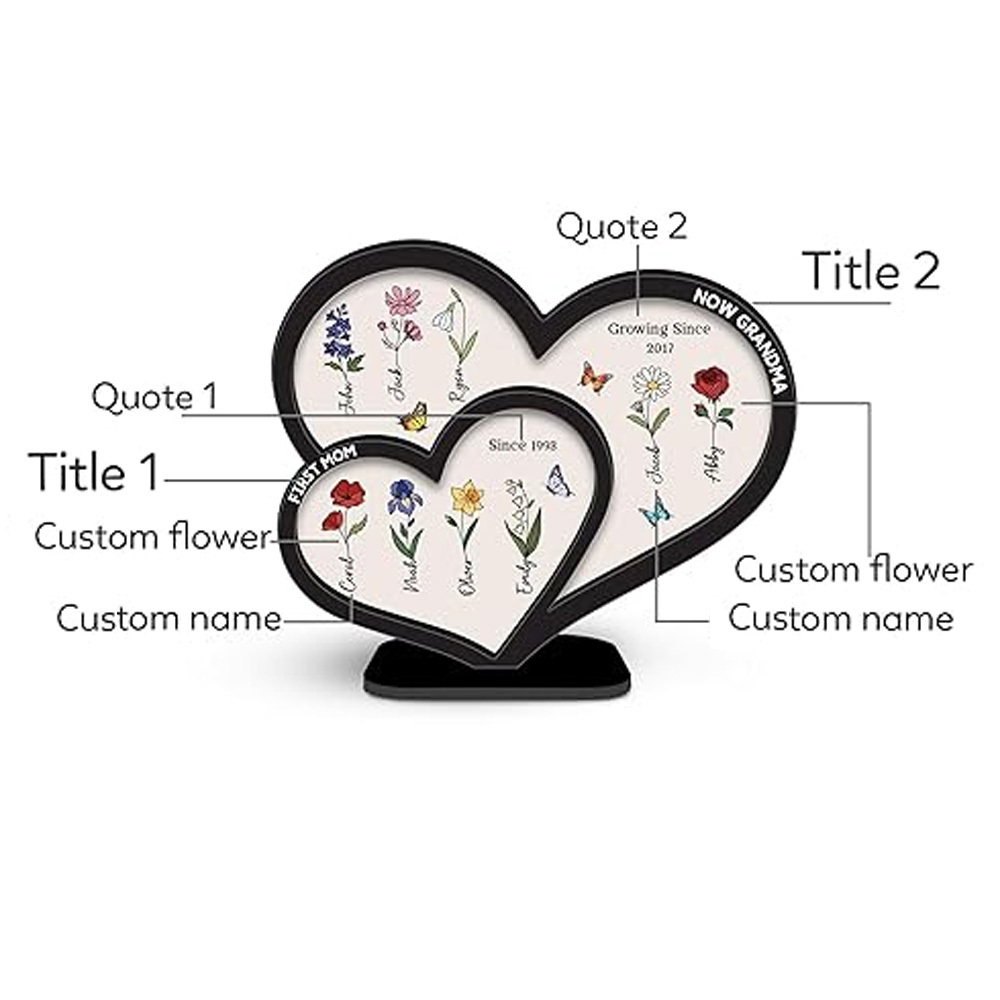 First Mom Now Grandma Customized, Personalized Mothers Day Gifts, Personalized Gifts For Mom/Grandma, Grandma Mothers Day Garden, Mother's Day Gift Nana, Wooden Sign Mom's Day Gift