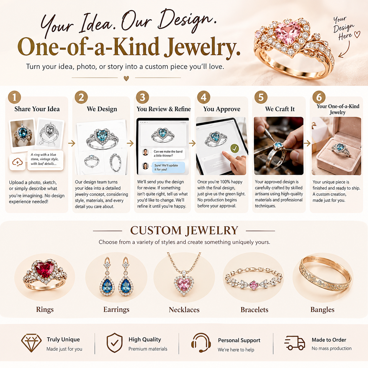 Your Idea Your Jewelry Custom Jewelry Designed From Your Idea Personalized Bespoke Jewelry One-of-a-Kind Ring, Necklace, Earrings & Bracelet Surprise Gifts for Her Him