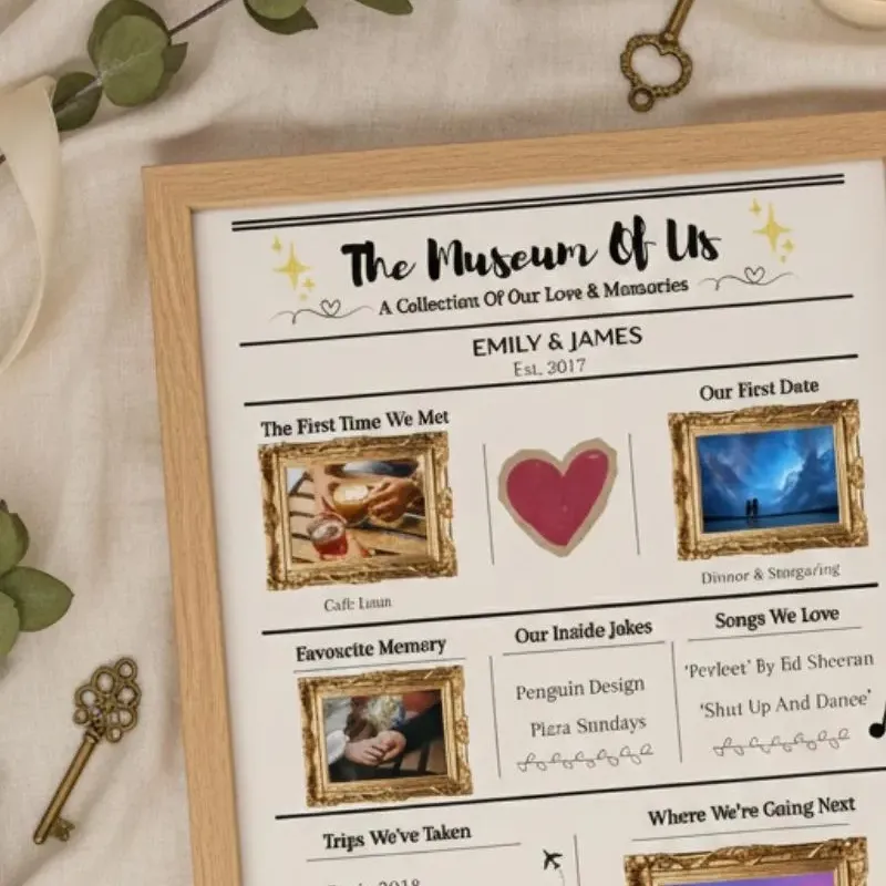 Museum of Us Personalized Photo Poster Custom Couple Memory Museum Wall Art Romantic Anniversary Museum Style Poster Valentine's Day Gifts