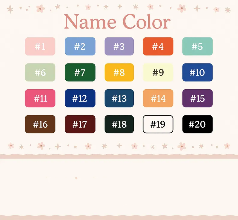 Personalized Photo Keychain Custom 3D Character Name Tag Back to School Bag Tag Picture Acrylic Keychain Backpack Charm with Photo