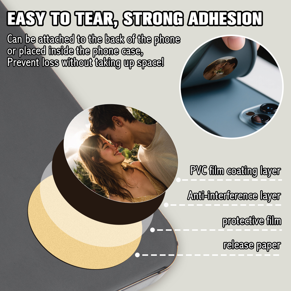 Custom Photo NFC Sticker for Phone All-in-One Personalized Photo NFC Tag Personalized NFC Tag for Access Cards, Music, & Links