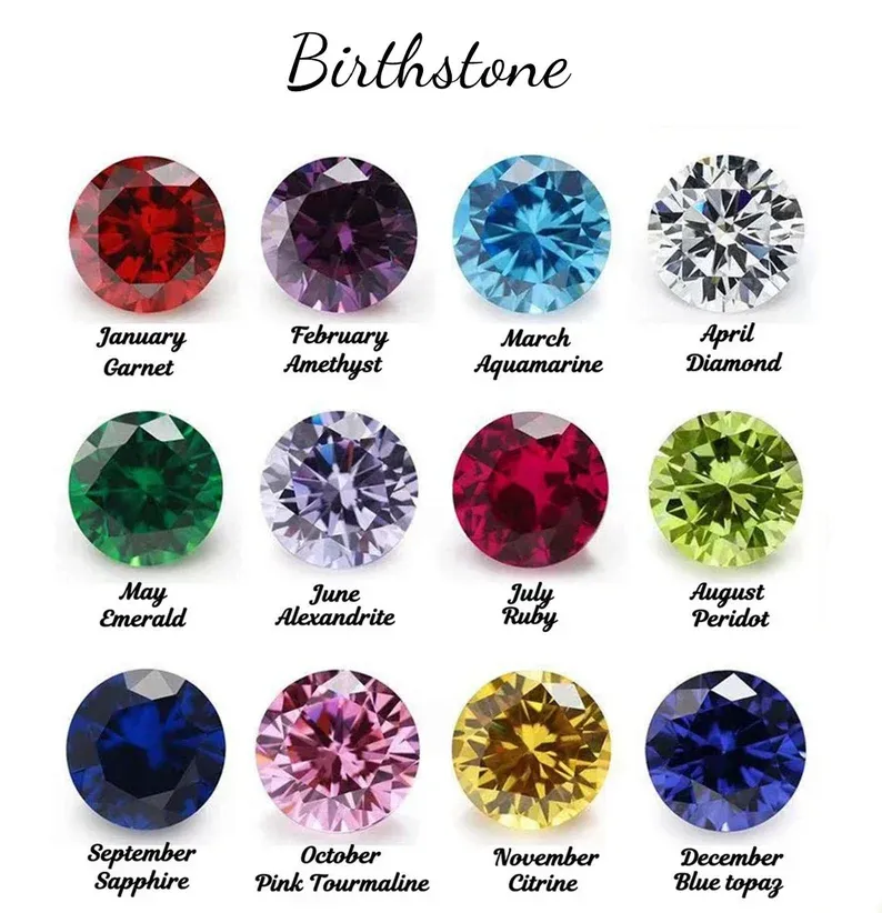 Personalized Zodiac Necklace with Birthstone, Dainty Constellation Jewelry, Custom Astrology Gift for Her, Minimalist Gold Finish Necklace