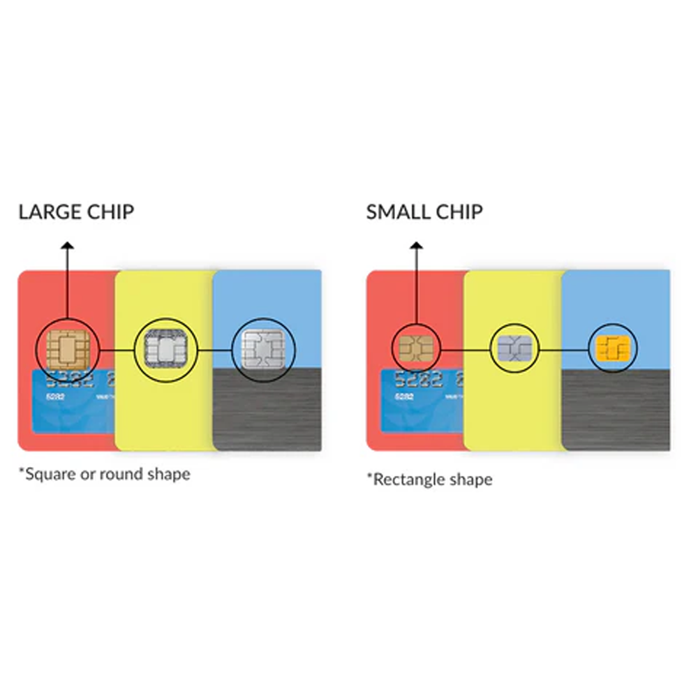 Custom Card Cover Your Photo Sticker Waterproof Card Cover Personalized Card Skin Set 4 Pieces in 1
