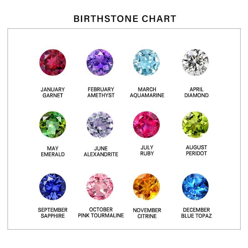 Personalized Couples Birthstone Necklace Customized Couples Birthstone Necklace Dual Birthstone Couples Necklace