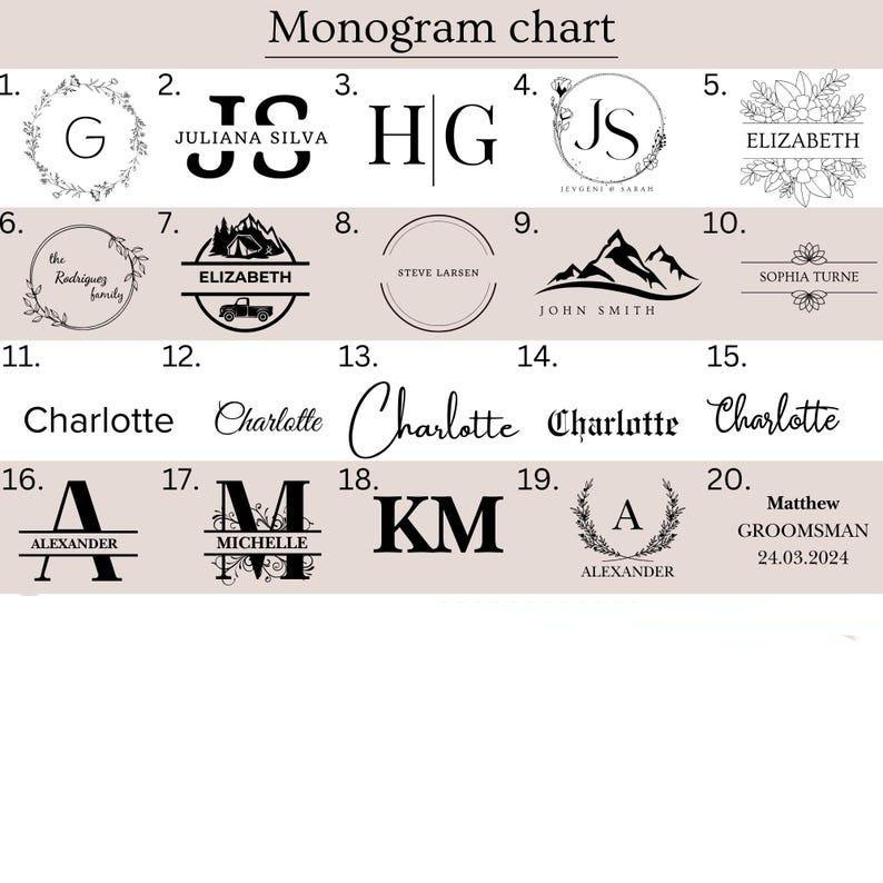 Personalized Leather 1-Slot Cigar Case Custom Engraved Single Cigar Holder Premium Leather Gift for Him