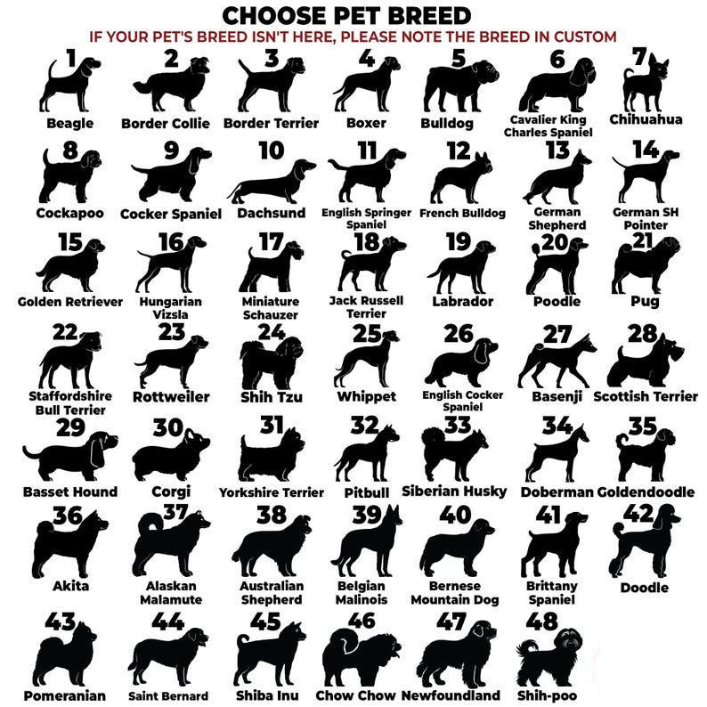 Pet Memorial Gift Personalised Hair Memorial Box, Wooden Pet Fur Urn Keepsake, Pet Loss Gift, Dog Teeth Hair Memorial, Cat Keepsake Gift