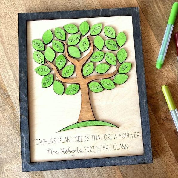 Personalized Teacher Appreciation Gift | Custom Classroom Tree Sign with Student Names | End of Year Thank You Gift for Teachers | Wooden Class Keepsake