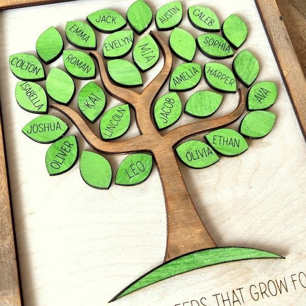 Personalized Teacher Appreciation Gift | Custom Classroom Tree Sign with Student Names | End of Year Thank You Gift for Teachers | Wooden Class Keepsake