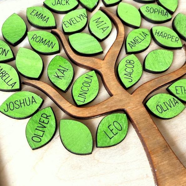 Personalized Teacher Appreciation Gift | Custom Classroom Tree Sign with Student Names | End of Year Thank You Gift for Teachers | Wooden Class Keepsake