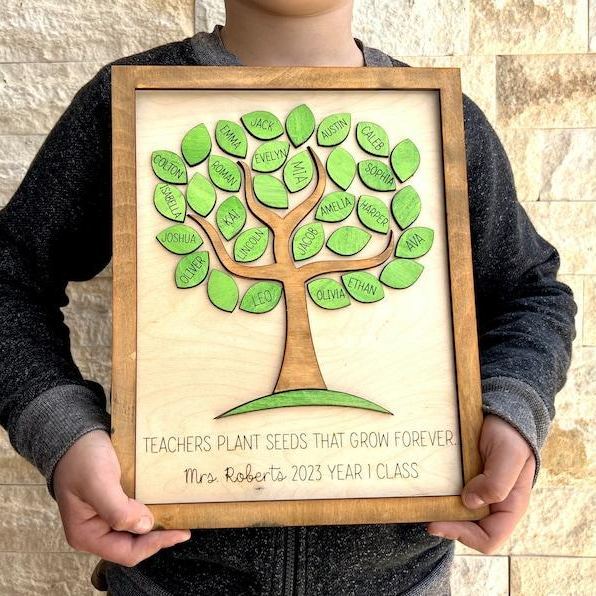 Personalized Teacher Appreciation Gift | Custom Classroom Tree Sign with Student Names | End of Year Thank You Gift for Teachers | Wooden Class Keepsake