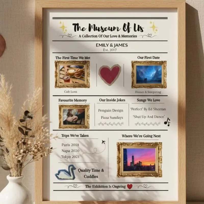 Museum of Us Personalized Photo Poster Custom Couple Memory Museum Wall Art Romantic Anniversary Museum Style Poster Valentine's Day Gifts