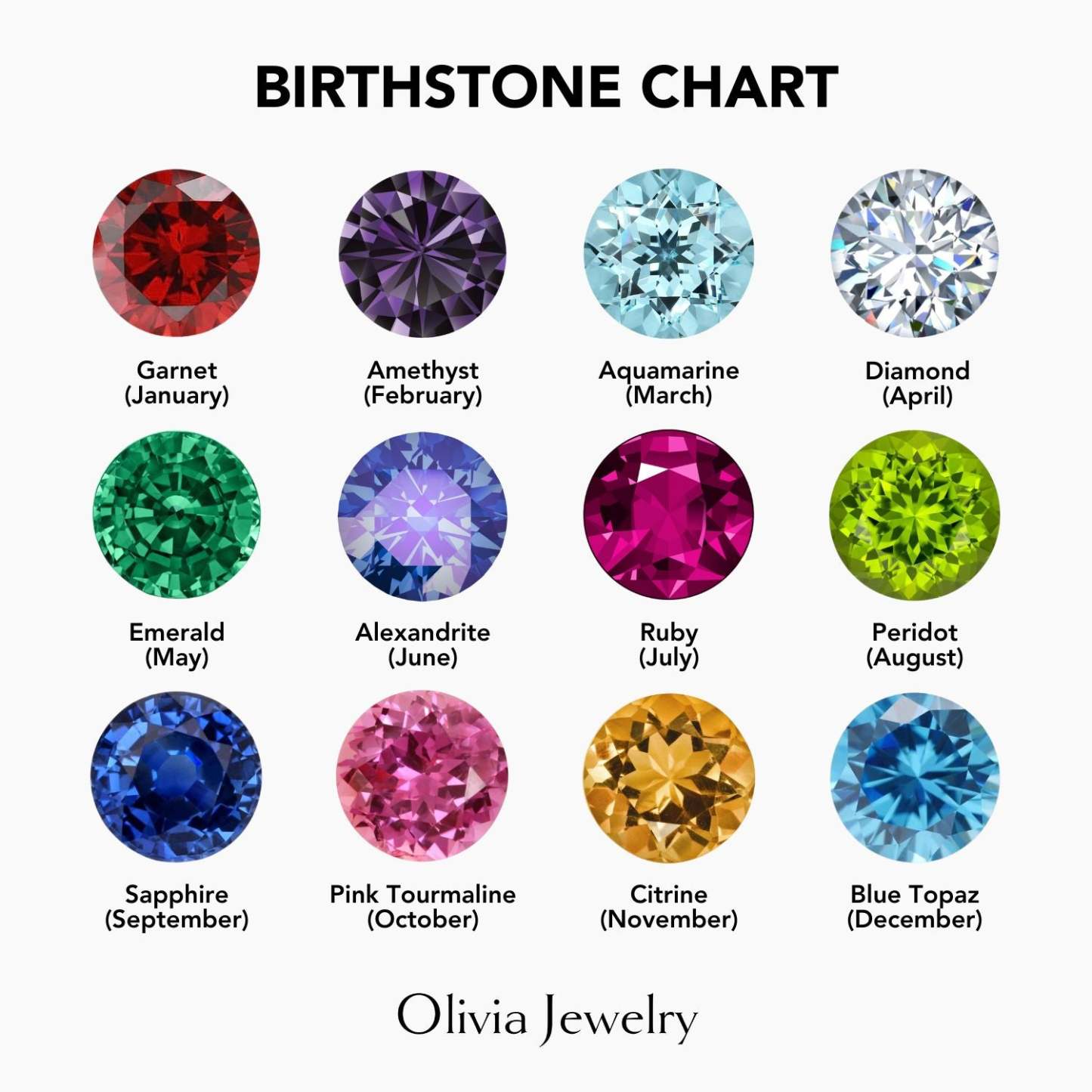 Personalized Name and Birthstone Ring Custom Signature Script Name Ring Christmas Gifts for Her