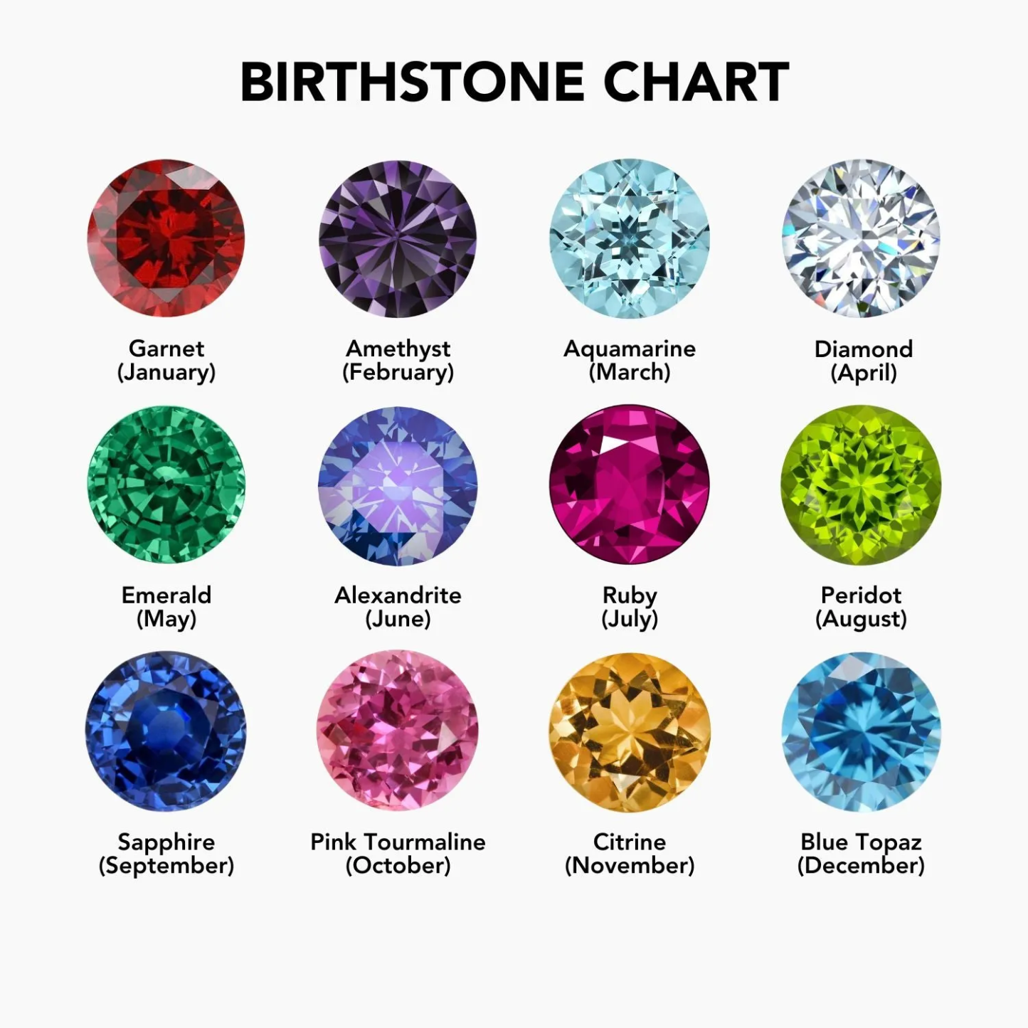 Custom Birthstone Cross Charm Bracelet Personalized Birthstone Charm Bracelet Delicate Beaded Faith Bracelet Birthday Gifts for Her
