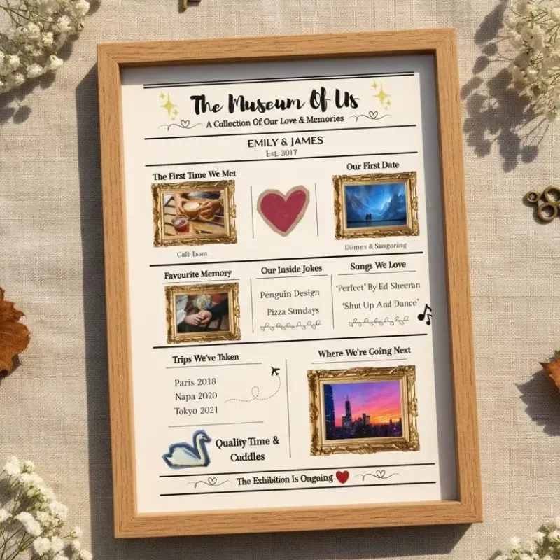 Museum of Us Personalized Photo Poster Custom Couple Memory Museum Wall Art Romantic Anniversary Museum Style Poster Valentine's Day Gifts