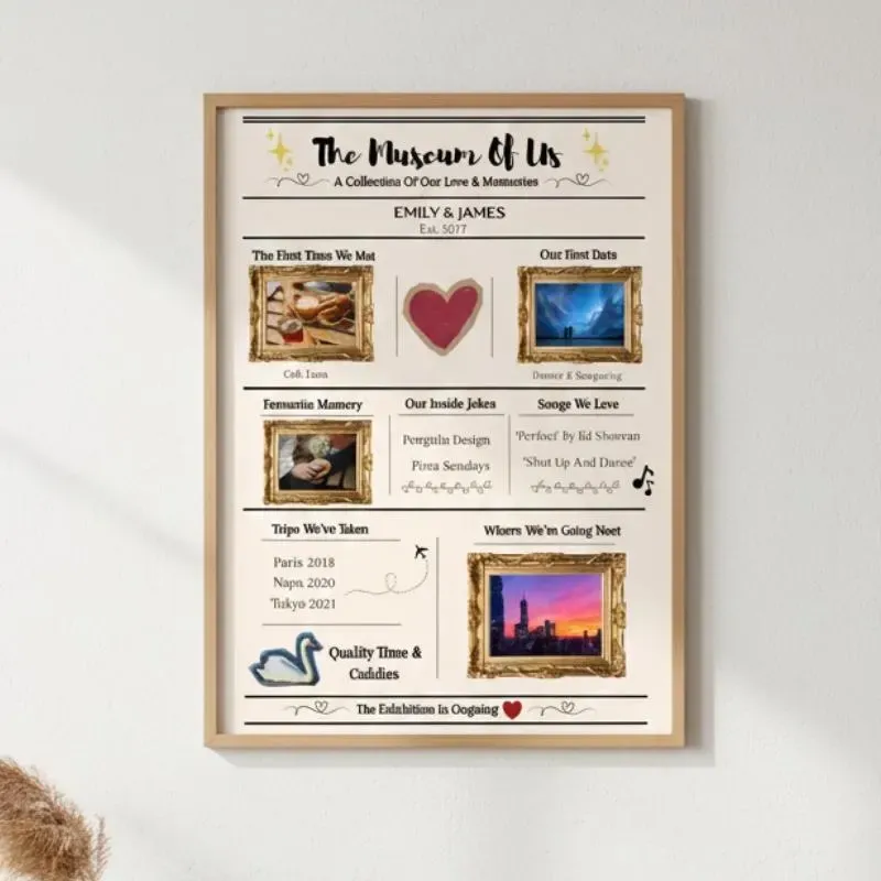 Museum of Us Personalized Photo Poster Custom Couple Memory Museum Wall Art Romantic Anniversary Museum Style Poster Valentine's Day Gifts