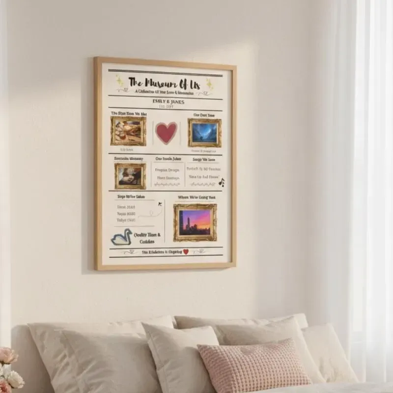 Museum of Us Personalized Photo Poster Custom Couple Memory Museum Wall Art Romantic Anniversary Museum Style Poster Valentine's Day Gifts