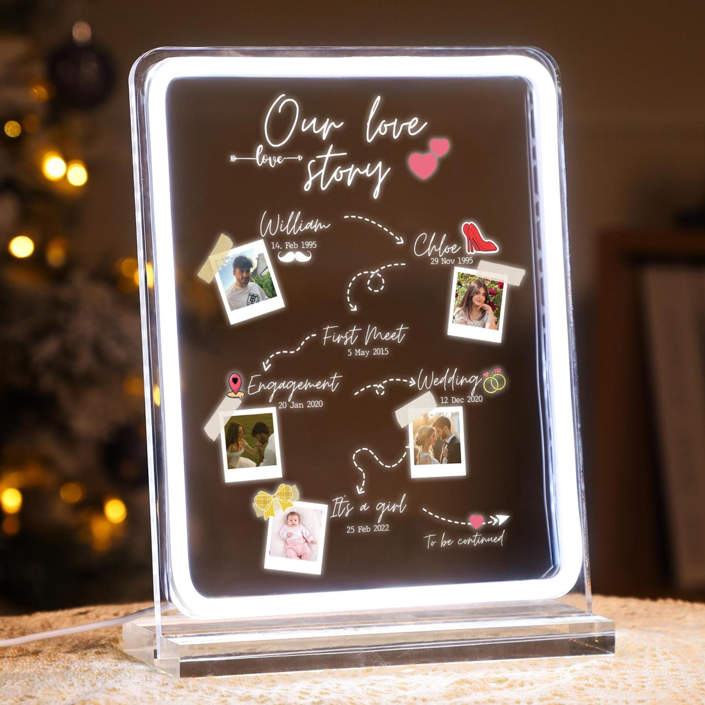 Personalized Our Love Story LED Acrylic Plaque Custom Timeline Milestone Anniversary Night Light Valentine's Day Gift
