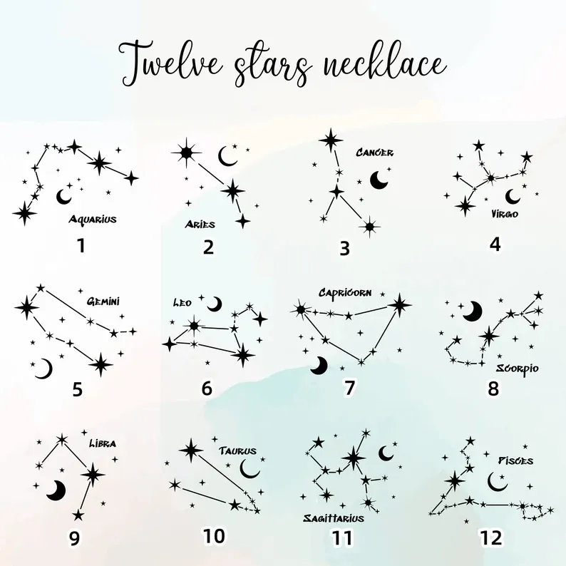 Personalized Zodiac Necklace with Birthstone, Dainty Constellation Jewelry, Custom Astrology Gift for Her, Minimalist Gold Finish Necklace