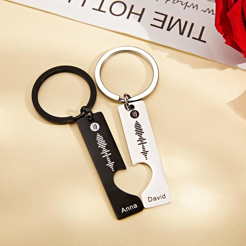 Custom Text Scannable Spotify Code Keychain 2pcs a Set - yournamenecklaceuk