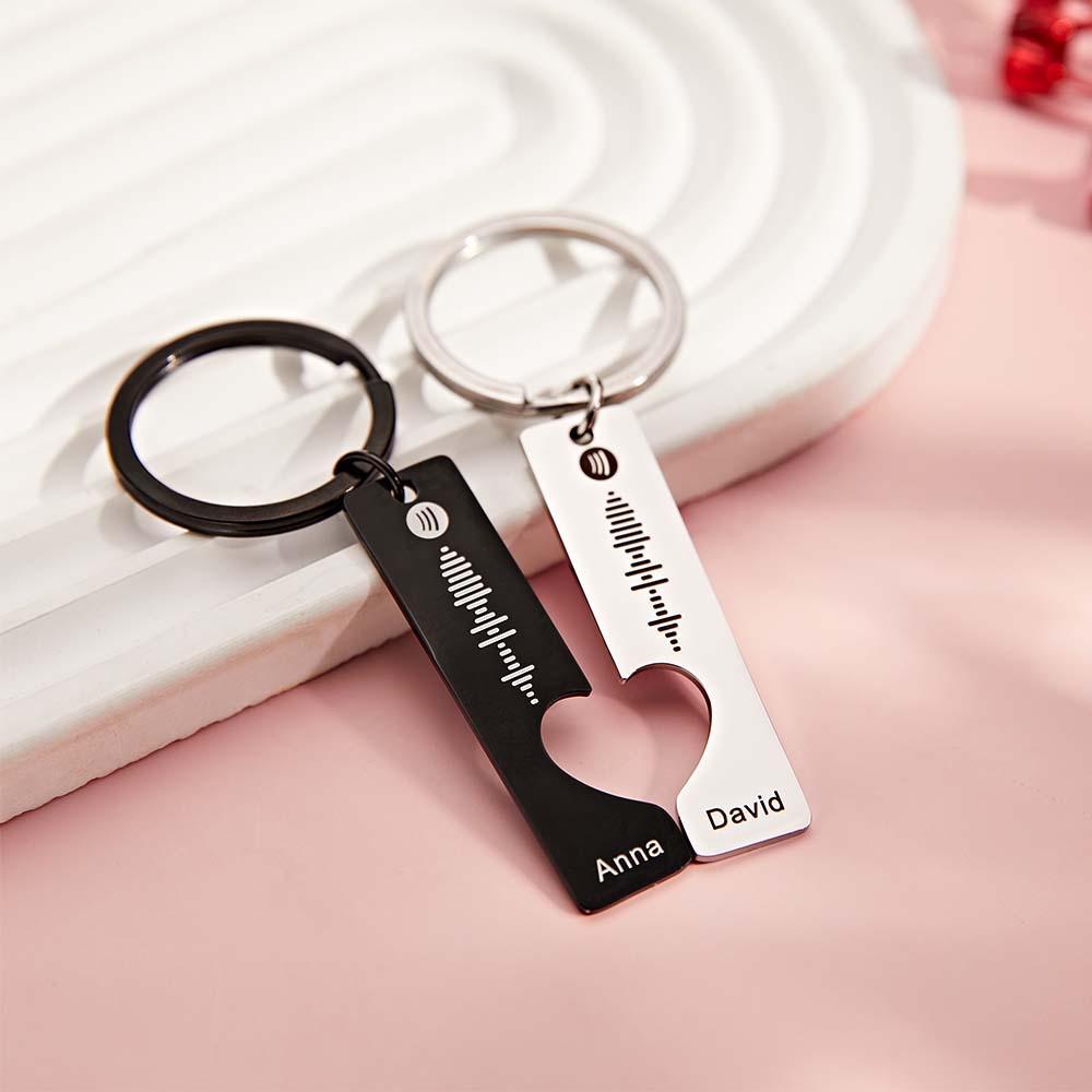 Custom Text Scannable Spotify Code Keychain 2pcs a Set - yournamenecklaceuk