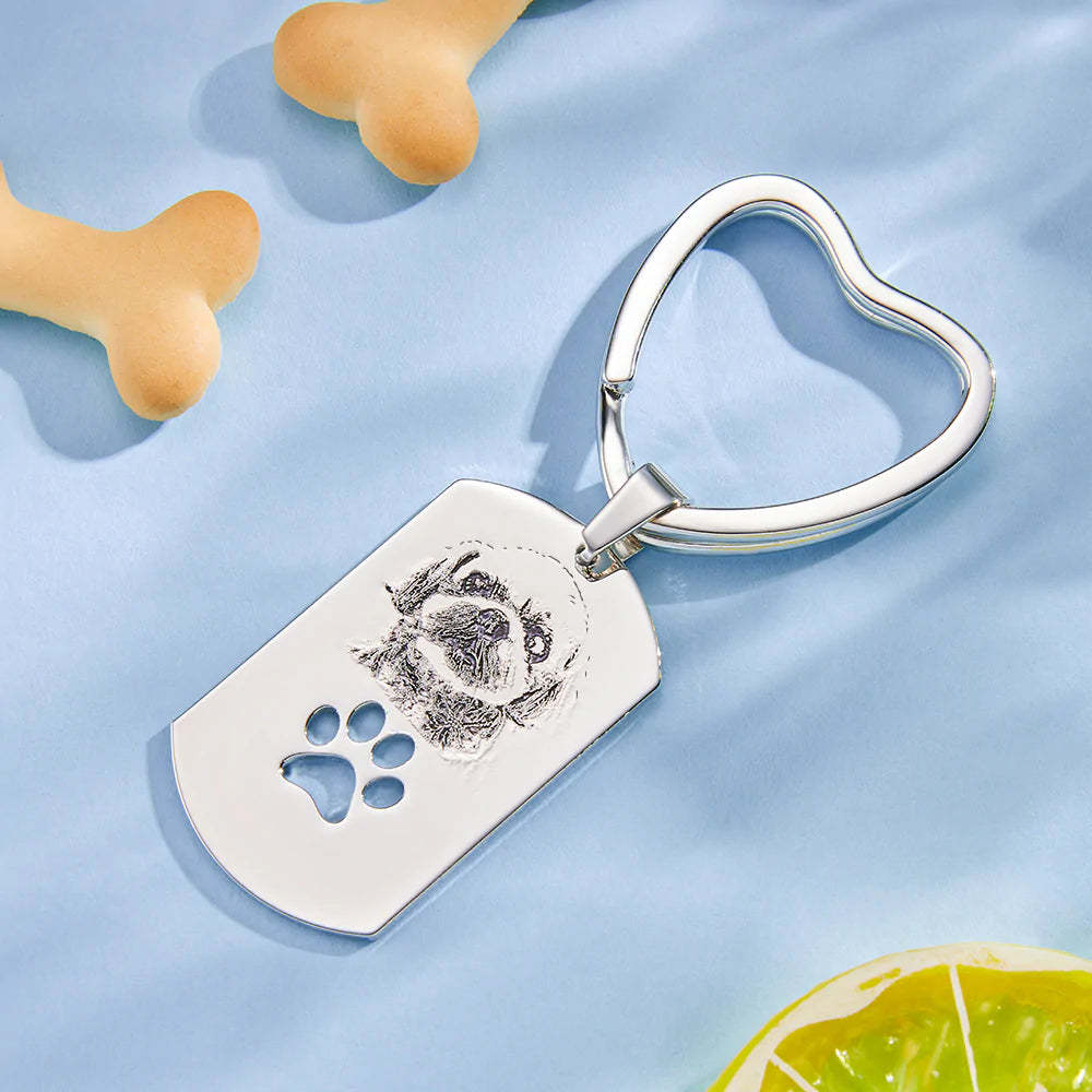 Personalized Dog Tag Photo Keychain Custom Pet Paw Pendant Memorable Gifts - yournamenecklaceuk