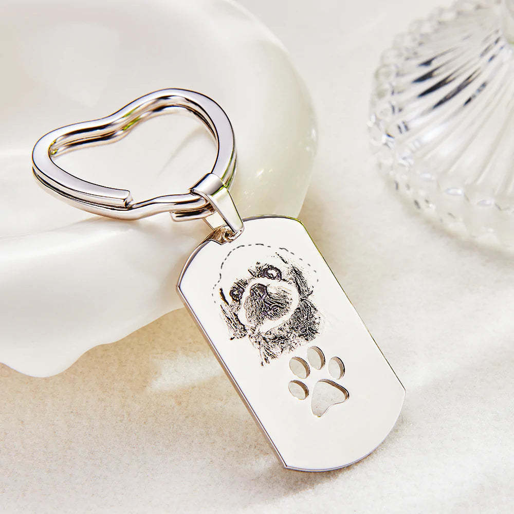 Personalized Dog Tag Photo Keychain Custom Pet Paw Pendant Memorable Gifts - yournamenecklaceuk