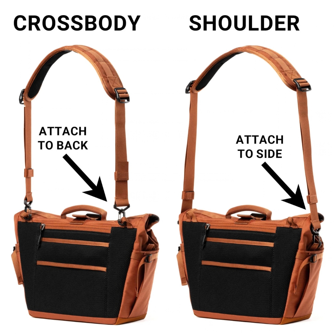 Think Tank Photo FocusPoint® Crossbody 8L