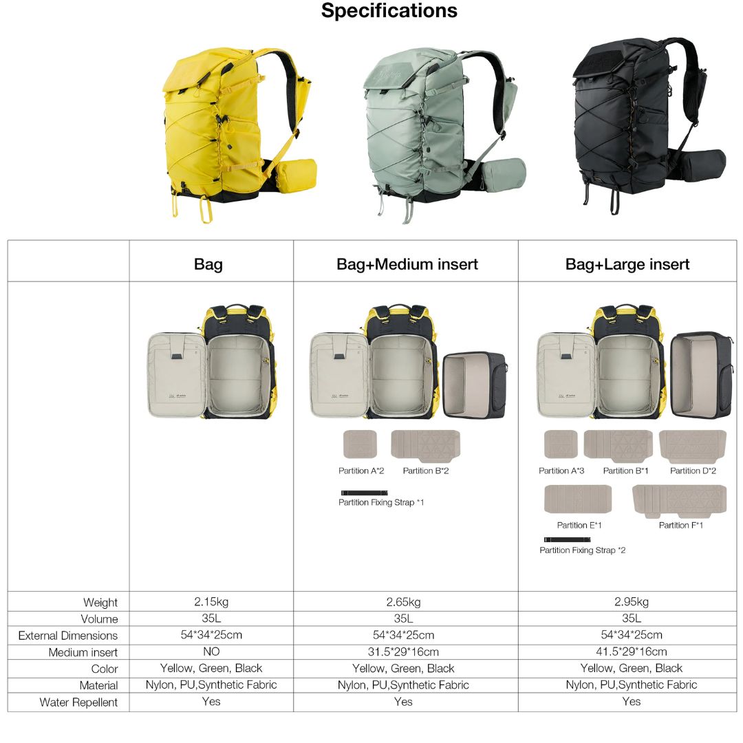 Leofoto Backup Backpack 35L BPA-35L black