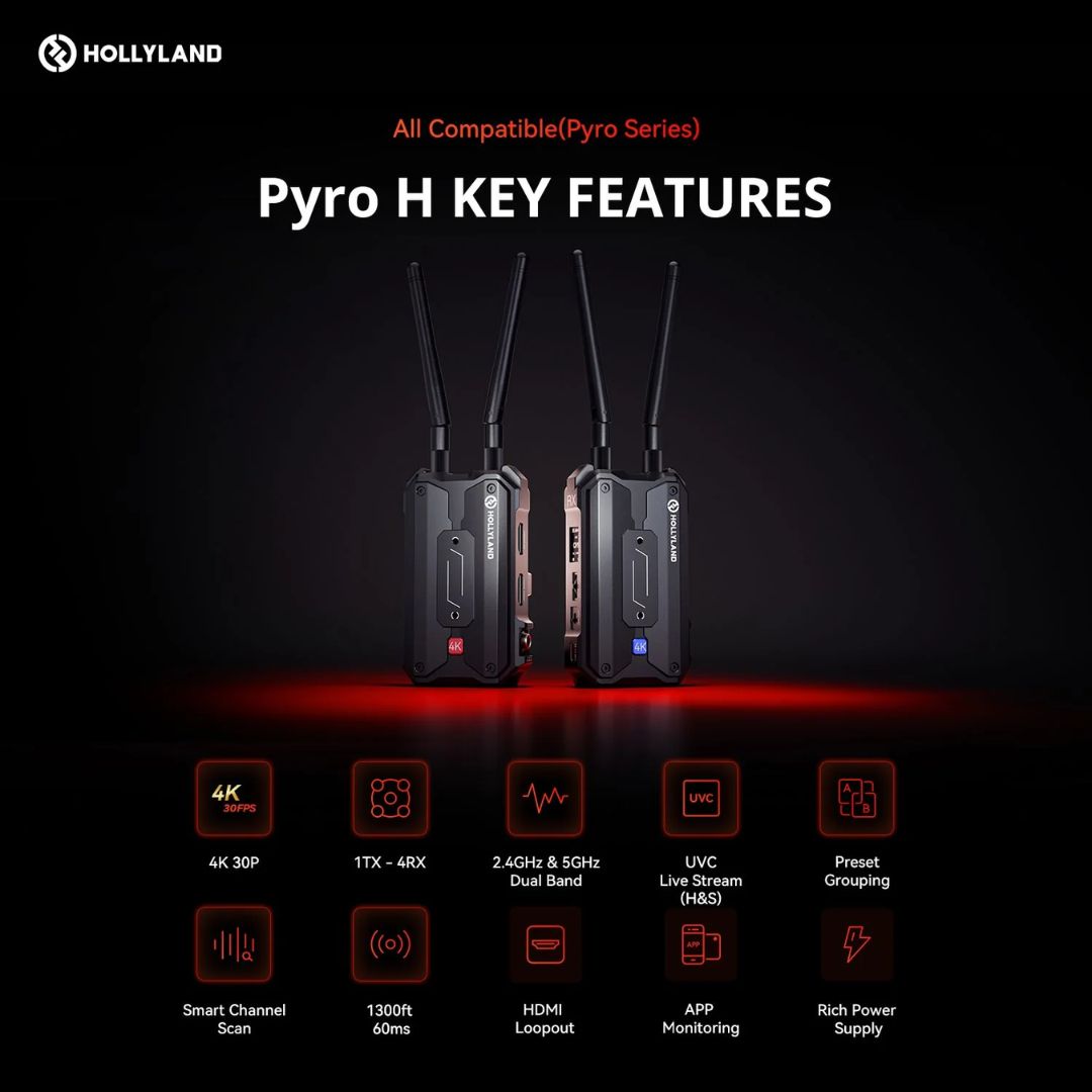 Hollyland Pyro H Wireless Video Transmitter