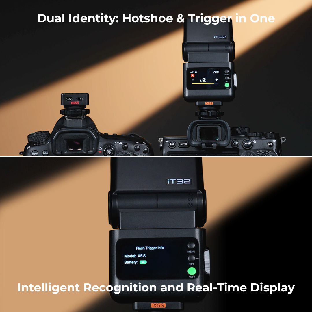 Godox iT32 TTL Mini Flash & Godox X5 TTL Wireless Flash Trigger for Sony/Canon/Nikon
