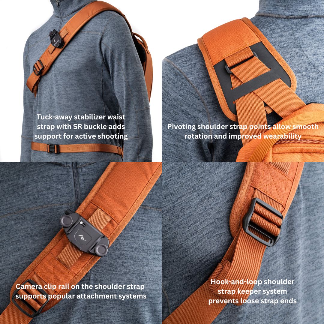 Think Tank Photo Turnstyle 5L Sling Bag Fits 1 body (ungripped) and 2 to 3 lenses