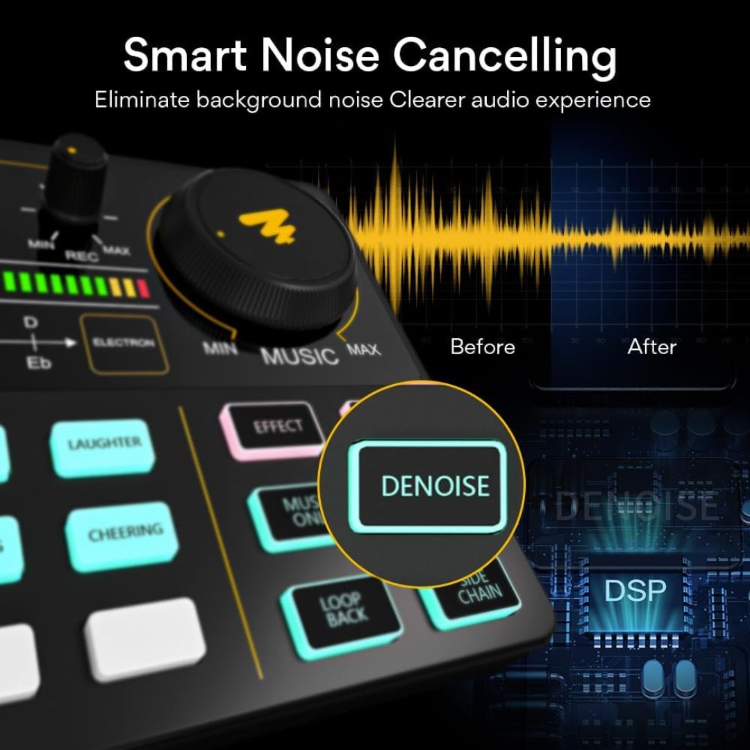 MAONO LITE AU-AM200S1 ALL-IN ONE SOUND CARD WITH MICROPHONE STARTER BUNDLE SET