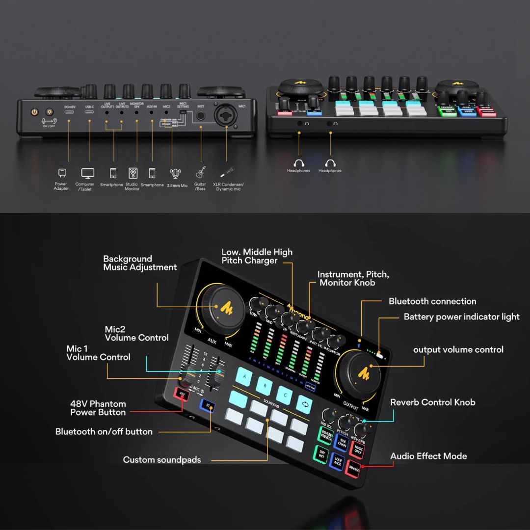 MAONO AU-AME2A ALL-IN-ONE SOUND CARD WITH MICROPHONE STARTER BUNDLE SET