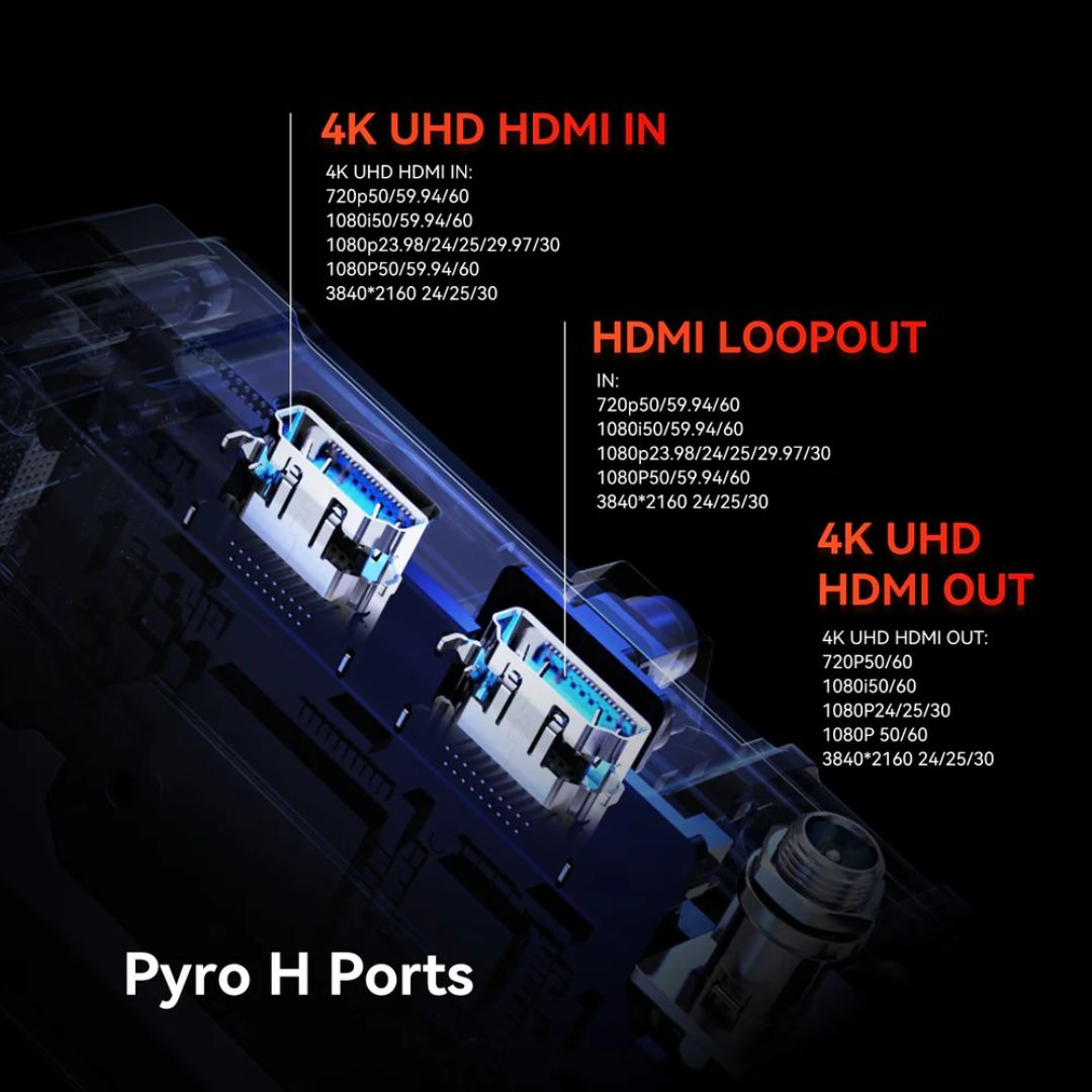 Hollyland Pyro H Wireless Video Transmitter