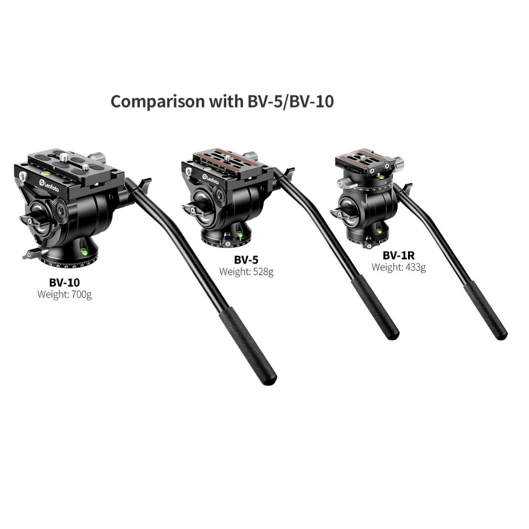 Leofoto BV-1R Mini Fluid Head