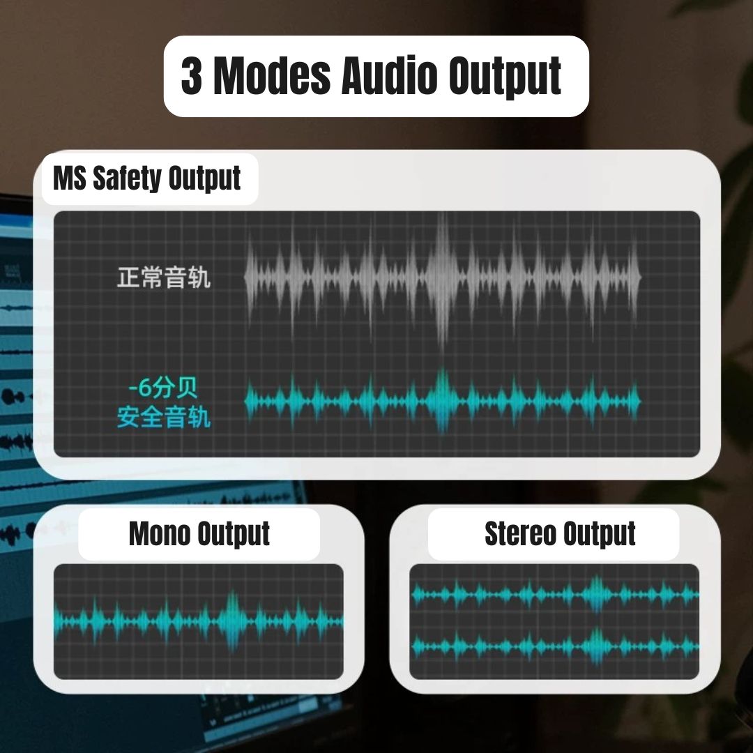 Mailada X5MS Pro Wireless Microphone Set 2 mic package Voice Recording, Live Streaming, Video Recording