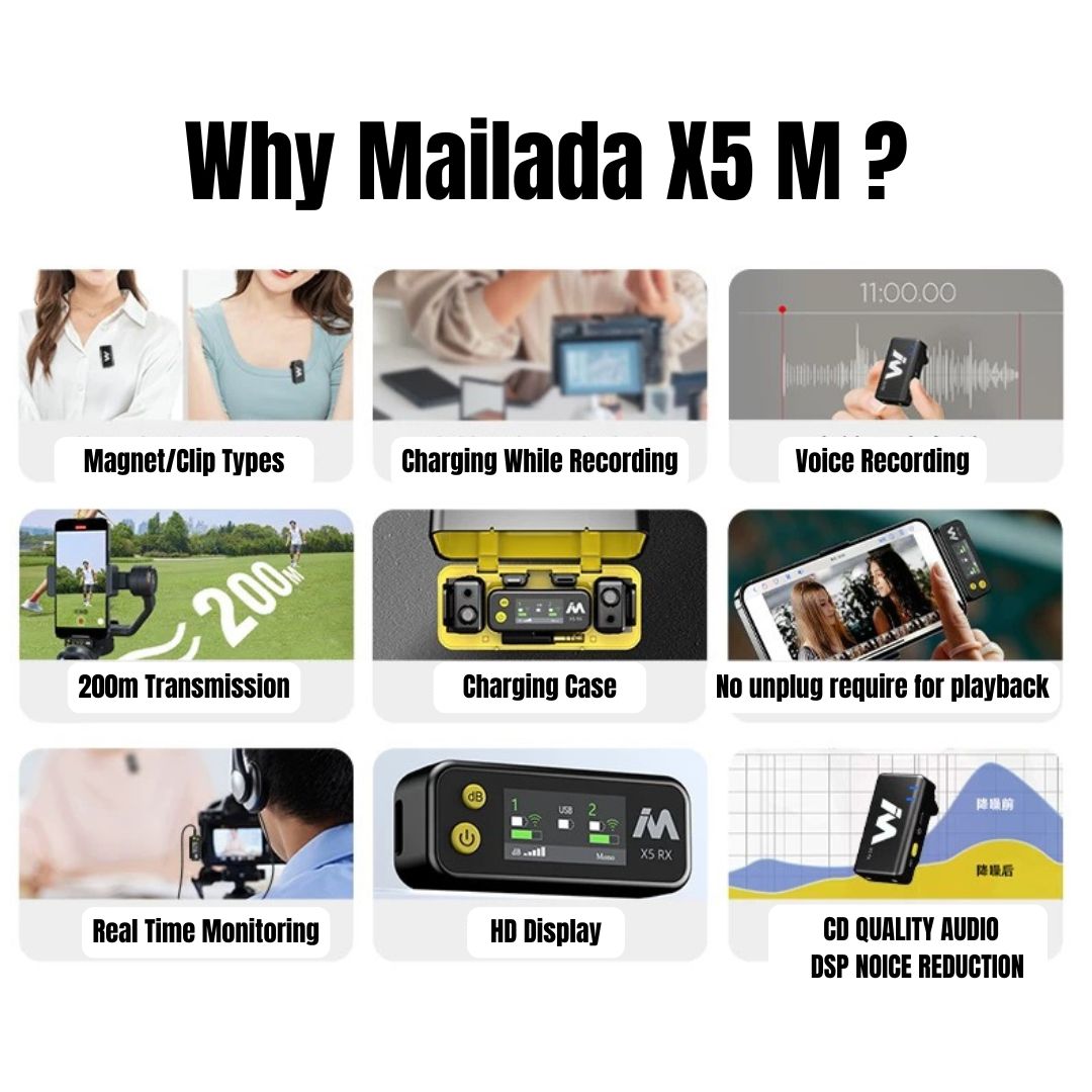 Mailada X5MS Pro Wireless Microphone Set 2 mic package Voice Recording, Live Streaming, Video Recording
