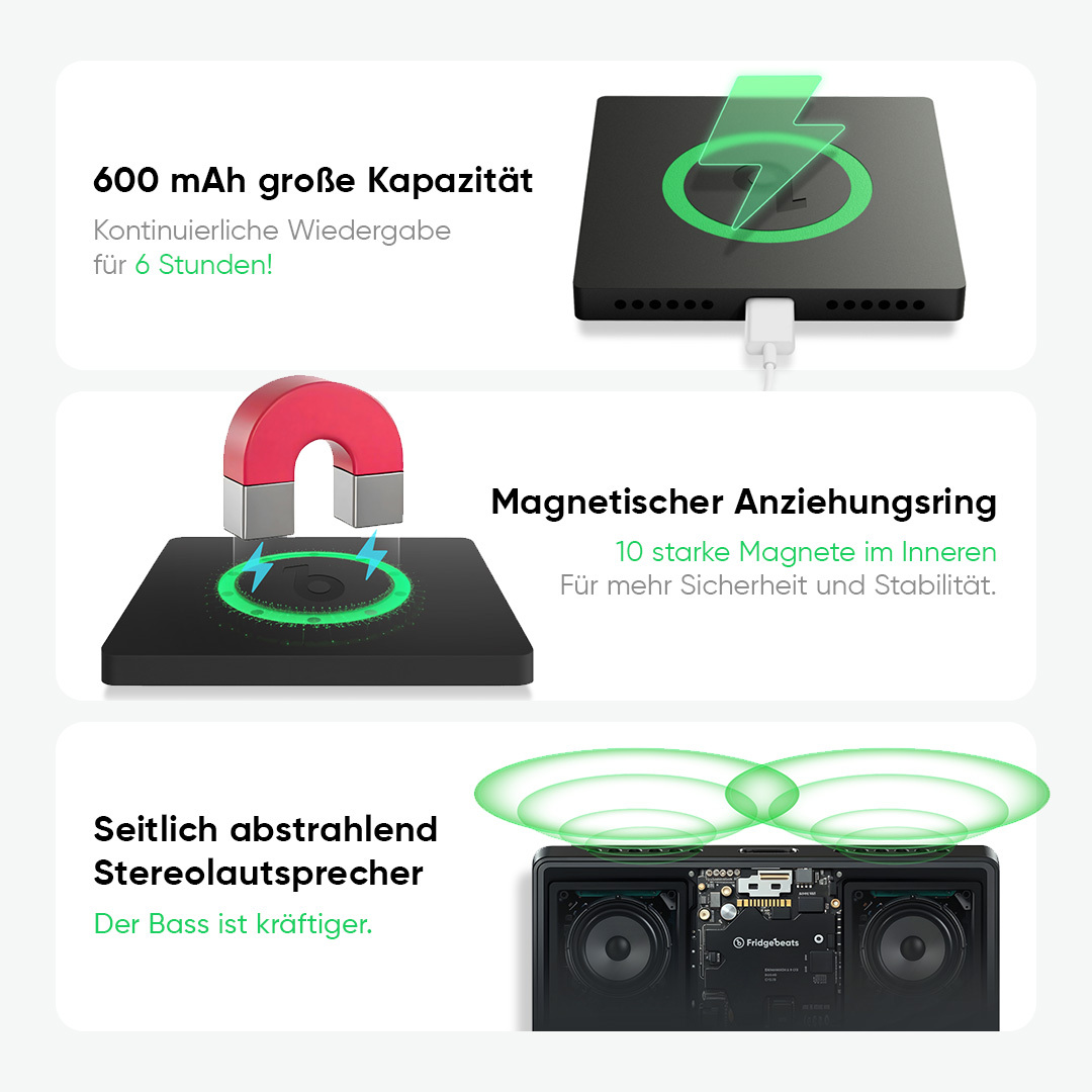 Benutzerdefinierter Musik- Und Foto-kühlschrankmagnet Fridgebeats Pro Unterstützt Bluetooth-konnektivität
