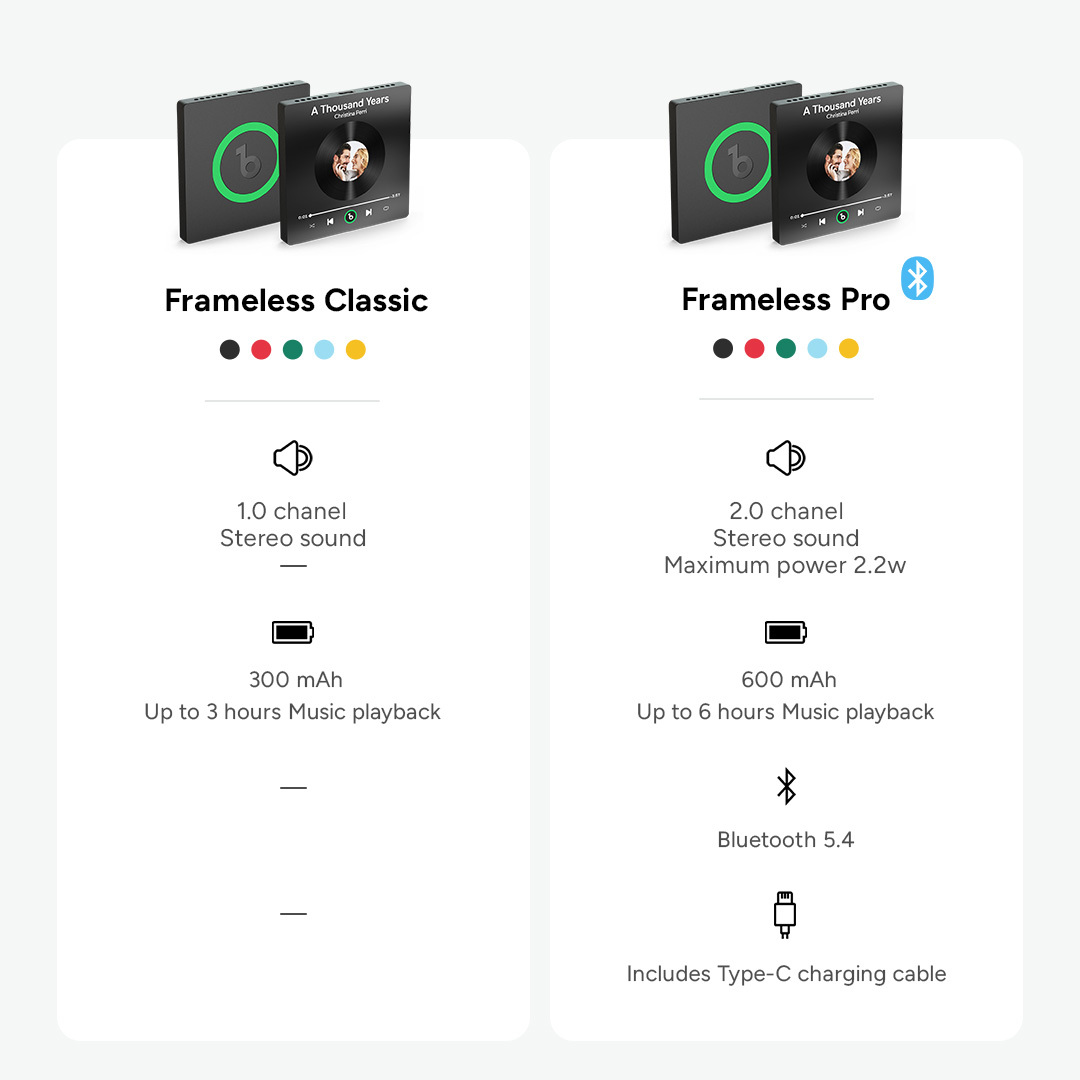 カスタム Spotify 音楽、写真、テキスト冷蔵庫用マグネットが Bluetooth 接続をサポート - Fridgebeatsjp