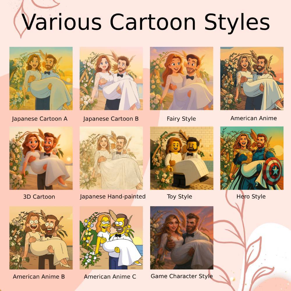 カスタム音楽冷蔵庫マグネット。パーソナライズされた写真。様々な漫画スタイルの歌を再生できる冷蔵庫マグネット。結婚祝いやカップルへの記念日の贈り物。 - Fridgebeatsjp