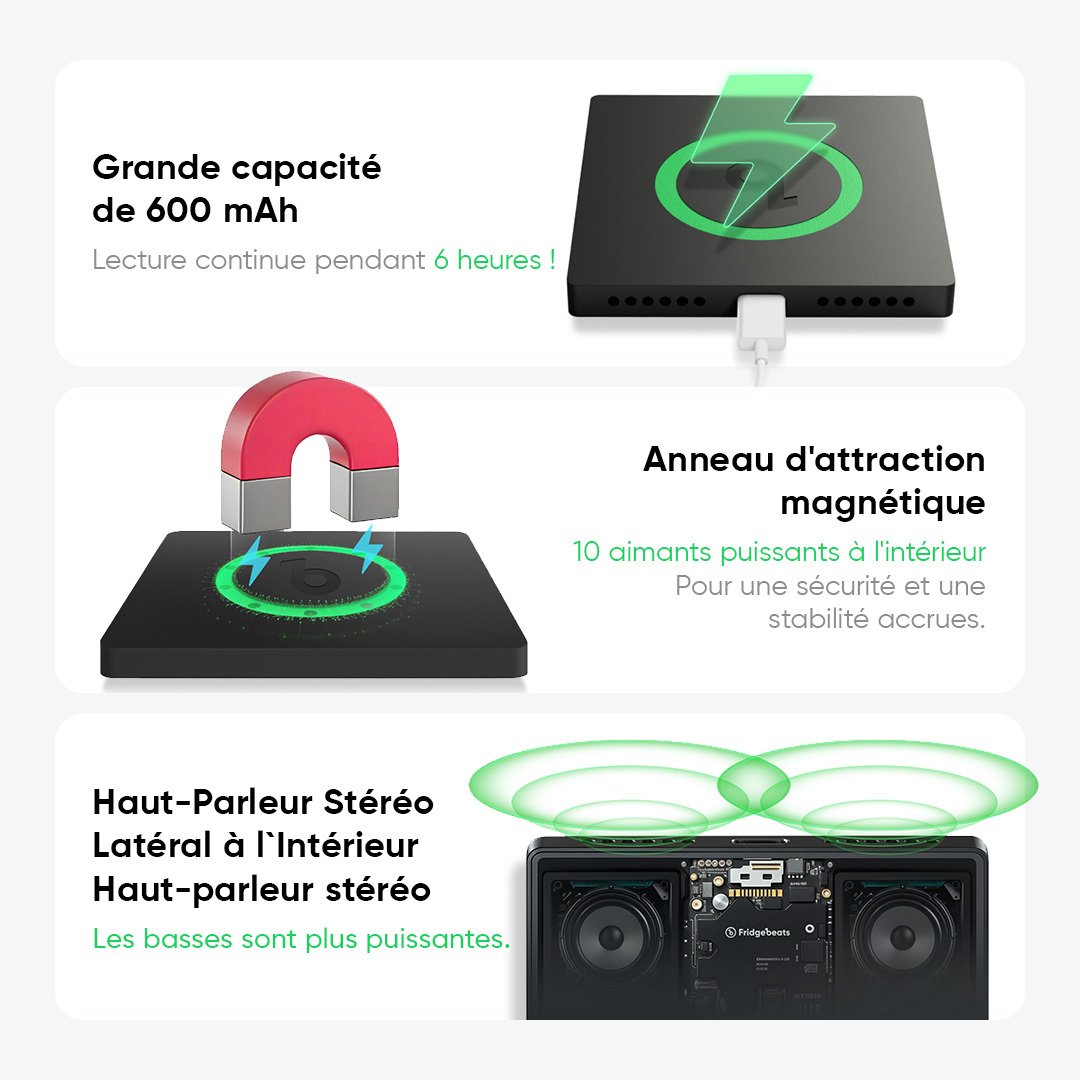 Aimant De Réfrigérateur Personnalisé Musique, Photos Et Calendrier Fridgebeats Pro Prend En Charge La Connectivité Bluetooth