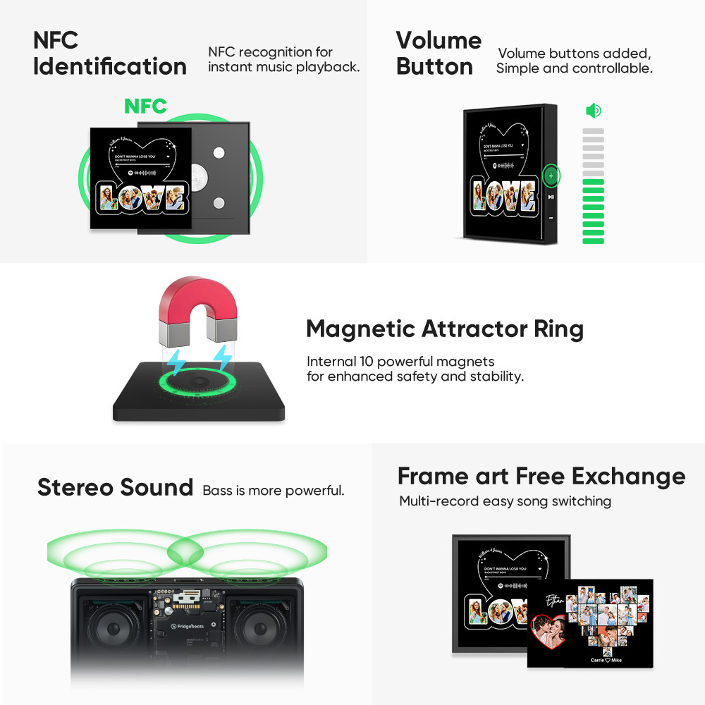Aimant De Réfrigérateur Personnalisé Avec Musique Et Photos, Personnalisable Avec 1 À 6 Cadres Et Chansons - Fridgebeatsfr