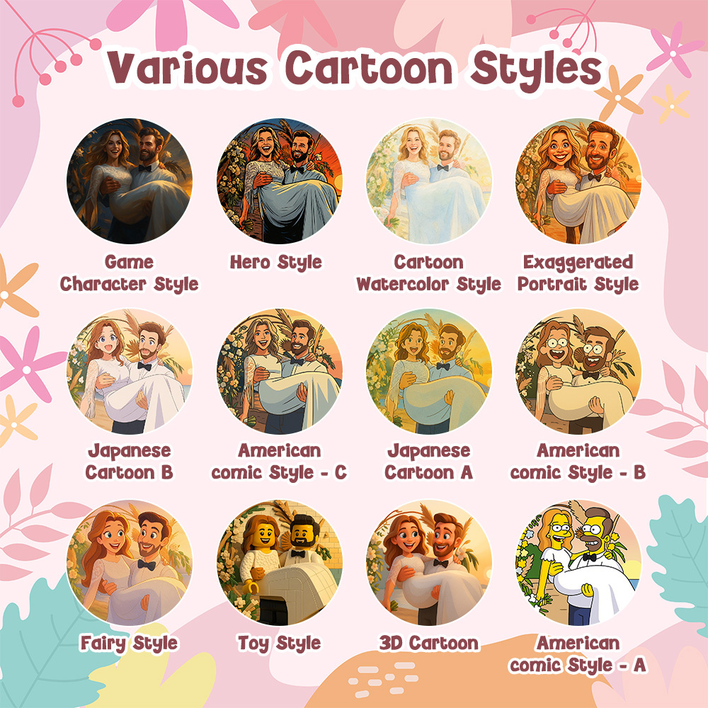 Custom Music Fridge Magnet Personalized Photo Various Cartoon Style Song Magnet That Can Play Songs Wedding Gifts Anniversary Gifts for Couple - Fridgebeatsuk