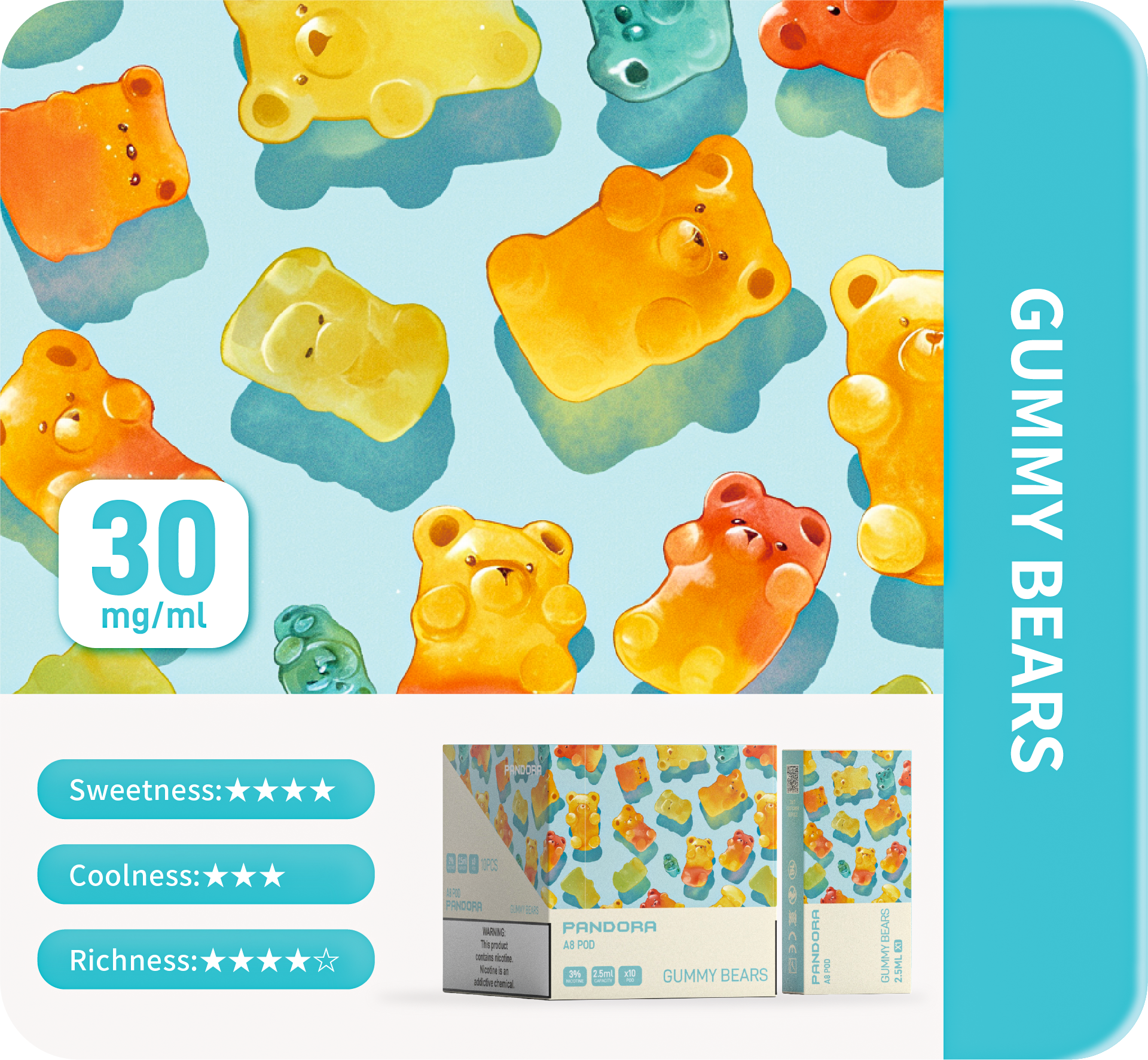 Gummy Bears