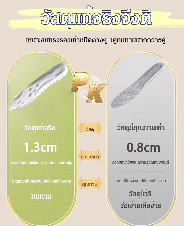 แผ่นรองเท้ารักษาเท้านุ่มแบบ4D