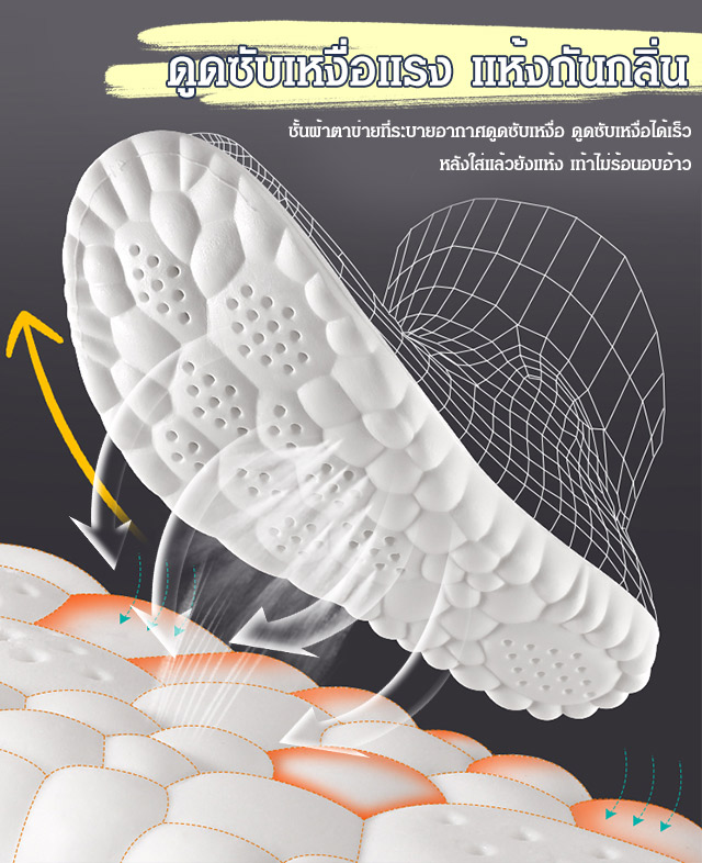 แผ่นรองเท้ารักษาเท้านุ่มแบบ4D