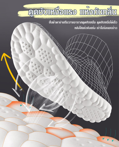แผ่นรองเท้ารักษาเท้านุ่มแบบ4D
