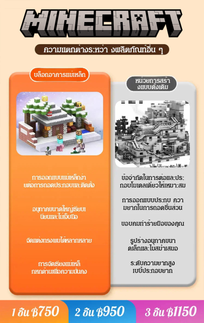 โลกอยู่ในมือของคุณบล็อกบล็อกสี่เหลี่ยมแม่เหล็ก