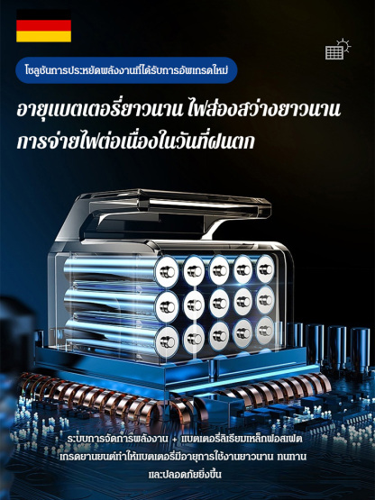 ไฟกันน้ำพลังงานแสงอาทิตย์ความสว่างสูง