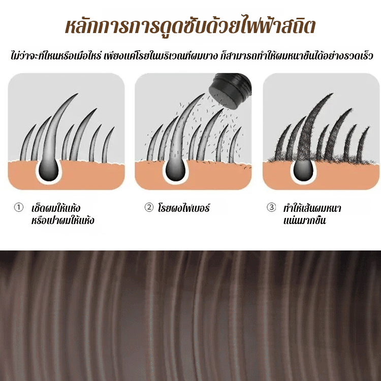 【บอกลาหัวล้าน】คอนทัวร์แต่งแนวตีนผม